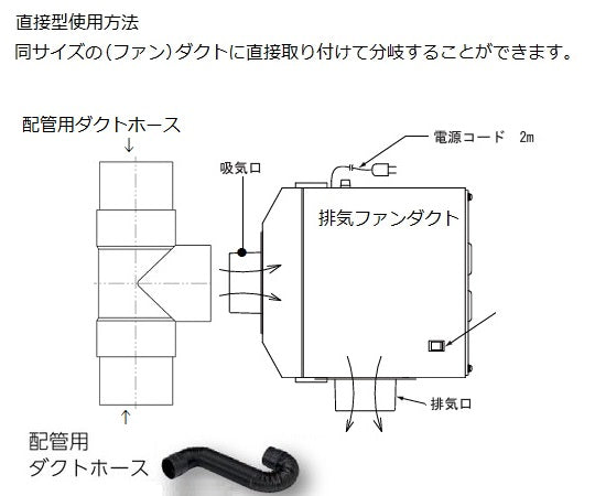 配管用部品 2連ダクト（直接型） 1個