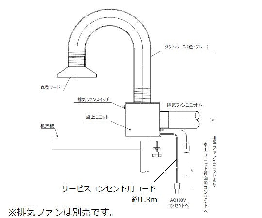ポータブルヒュームフード用フレキフードダブル 1台