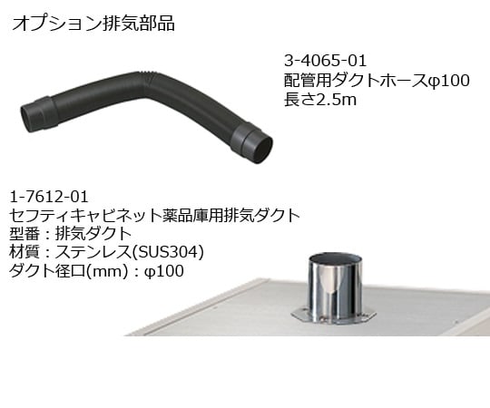 セフティキャビネット 705×600×800mm　HU-5E 1個