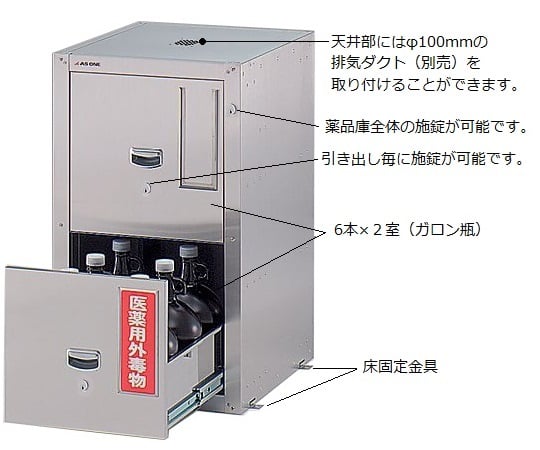セフティキャビネット ガロン瓶用 スタンダード　GU-3E1N 1台