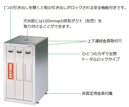 セフティキャビネット 試薬瓶用 スタンダード 455×600×800mm　SU-3E 1個