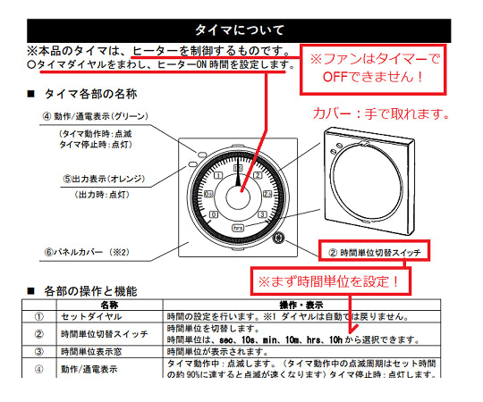 ニューダストアウトドライ　444×537×1595mm　AG-SDN 1台