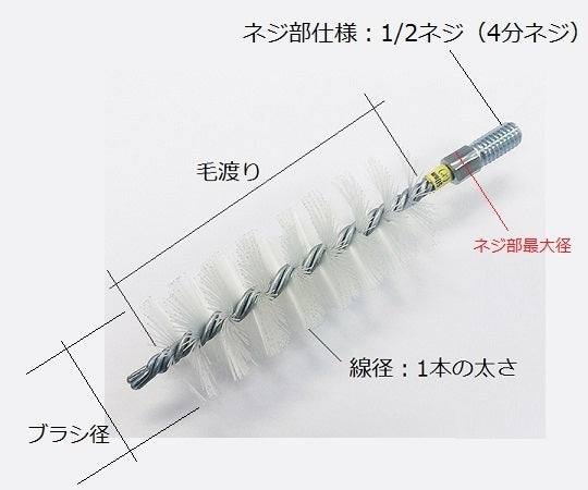 배관 세정용 브러쉬 φ65×0.6mm PN-065 1개
