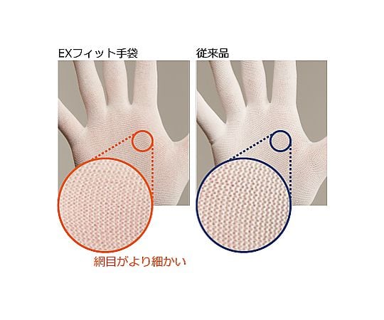 Ultra-thin EX Fit Gloves L Blue 1 bag (20 pieces) B0620Blu-L 1 bag (20 pieces)