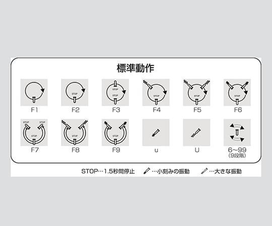 インテリミキサー 本体　RM-2M 1個