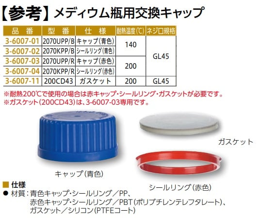 ネジ口メディウム瓶 （遮光） 1000mL　2070H/1000 1個