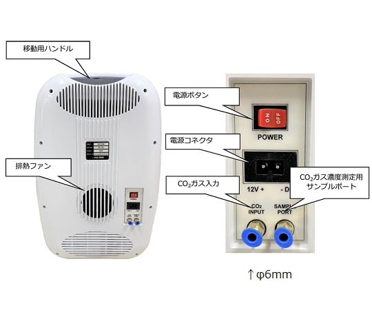 휴대용 미니 CO2 인큐베이터 (MINIcell) AS-203M 1식