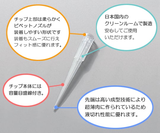 ビオラモサクラチップ（ラックパック） 200μL ナチュラル（滅菌済）1ケース（96本×10ラック入）　V-200RNE 1ケース(96本×10ラック入)