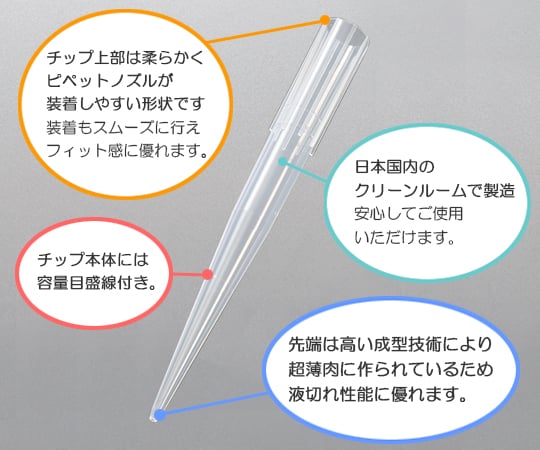 ビオラモサクラチップ（バルクパック） 1000μL ナチュラル 1袋（1000本入）　V-1000BN 1袋(1000本入)