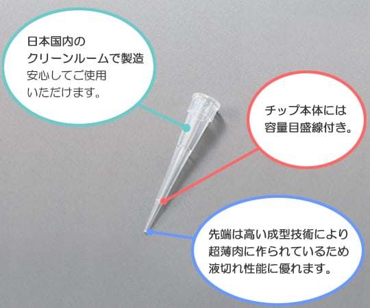 ビオラモサクラチップ（ラックパック） 10μL ナチュラル 1ケース（96本×10ラック入）　V-10RH 1ケース(96本×10ラック入)