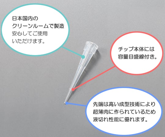 ビオラモサクラチップ（バルクパック） 10μL ナチュラル 1袋（1000本入）　V-10BH 1袋(1000本入)
