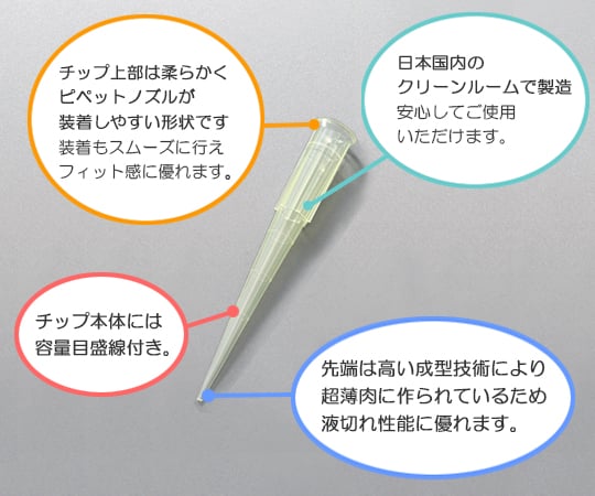 ビオラモサクラチップ（バルクパック） 200μL イエロー 1袋（1000本入）　V-200BH 1袋(1000本入)