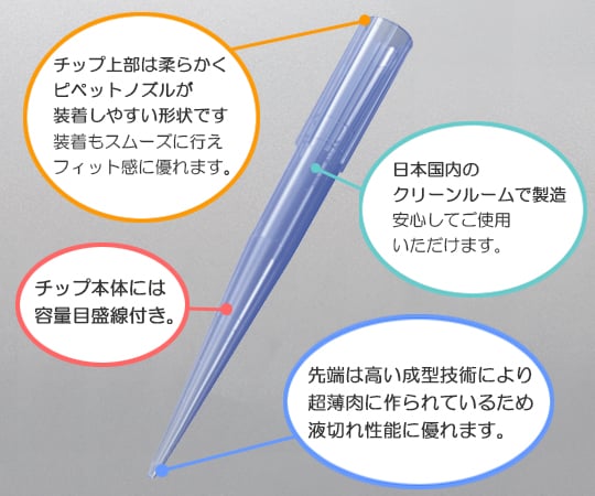 ビオラモサクラチップ（バルクパック） 1000μL ブルー 1袋（1000本入）　V-1000BH 1袋(1000本入)