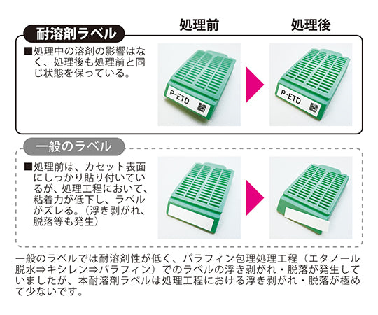 耐溶剤ラベル 包埋カセット用 1巻(2,000枚入) 1巻