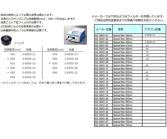 マイクロプレートリーダー　MPR-A100 1個