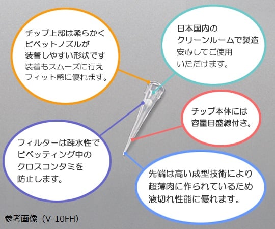 ビオラモサクラチップ（フィルター付） 200μL 1ケース（96本×10ラック入）　V-200FH 1ケース(96本×10ラック入)