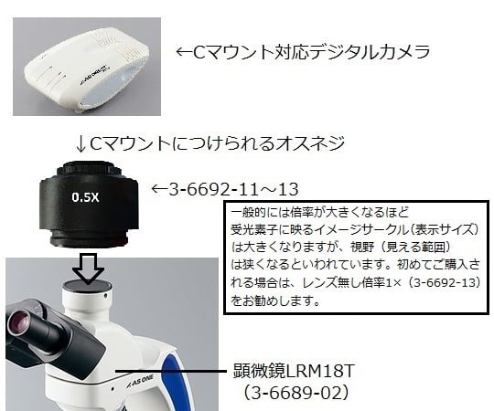 LED Plan Lens Biological Microscope Trinocular 40-1000x LRM18T 1pc