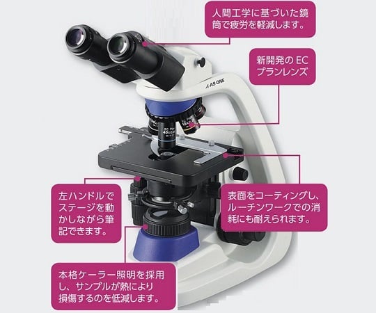 ECプランレンズ生物顕微鏡　双眼　40～1000×　MP38B 1個