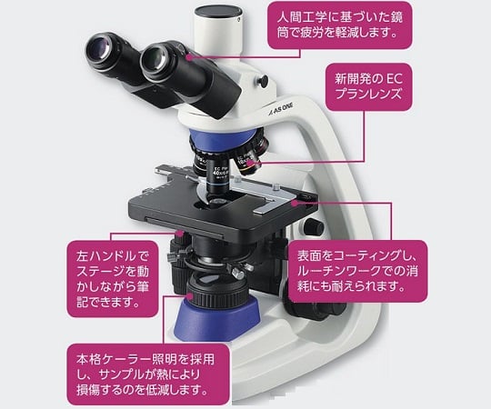 ECプランレンズ生物顕微鏡　三眼　40～1000×　MP38T 1個