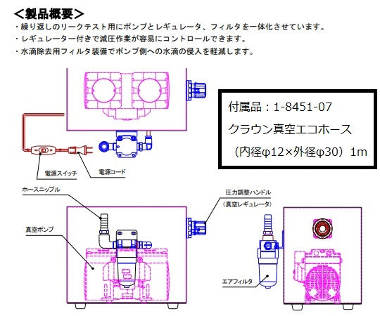リークテスト用ポンプセット(VRT用)　　VRT-PS 1個