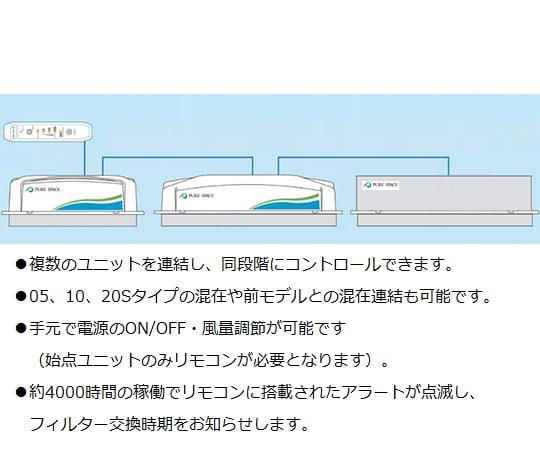 ピュアスペース・20S（抗菌・防臭HEPAフィルター仕様）　リモコン無し　PSXXS-AD2 1台