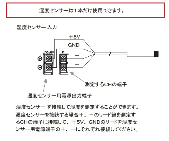 ADL12N用　12CHデータロガー用湿度センサー 1個