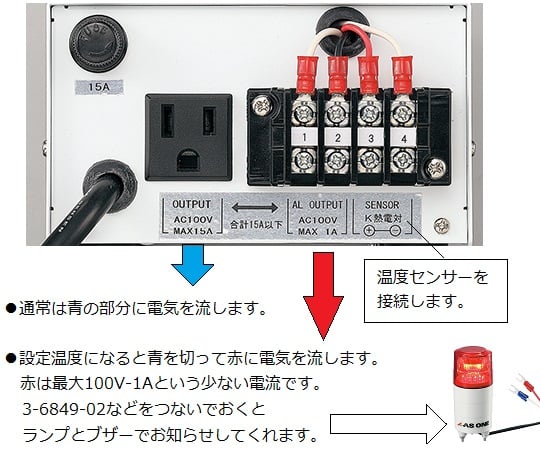 温度過昇防止器 （アラート用出力付）　TXN800WAL（本体） 1個