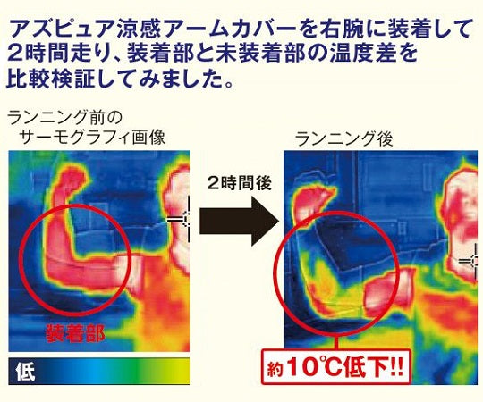 アズピュア涼感アームカバー 黒 Φ80/110 M 1袋（2枚入）　A2WA-46MB 1袋(2枚入)