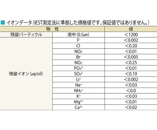 アズピュアニトリル手袋(指先エンボス)SSサイズ 1000枚入 1箱(100枚×10袋入)