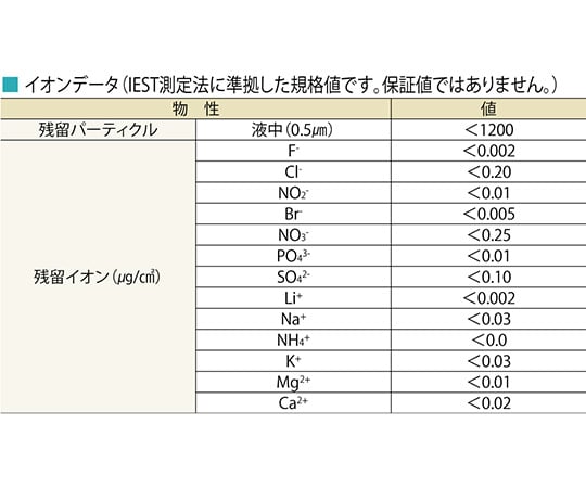 アズピュアニトリル手袋(指先エンボス)LLサイズ 1000枚入 1箱(100枚×10袋入)