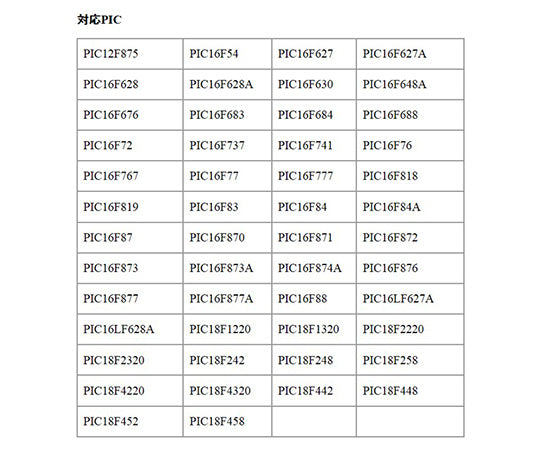 PIC Programmer A+ PIC-WT-AP 1 piece