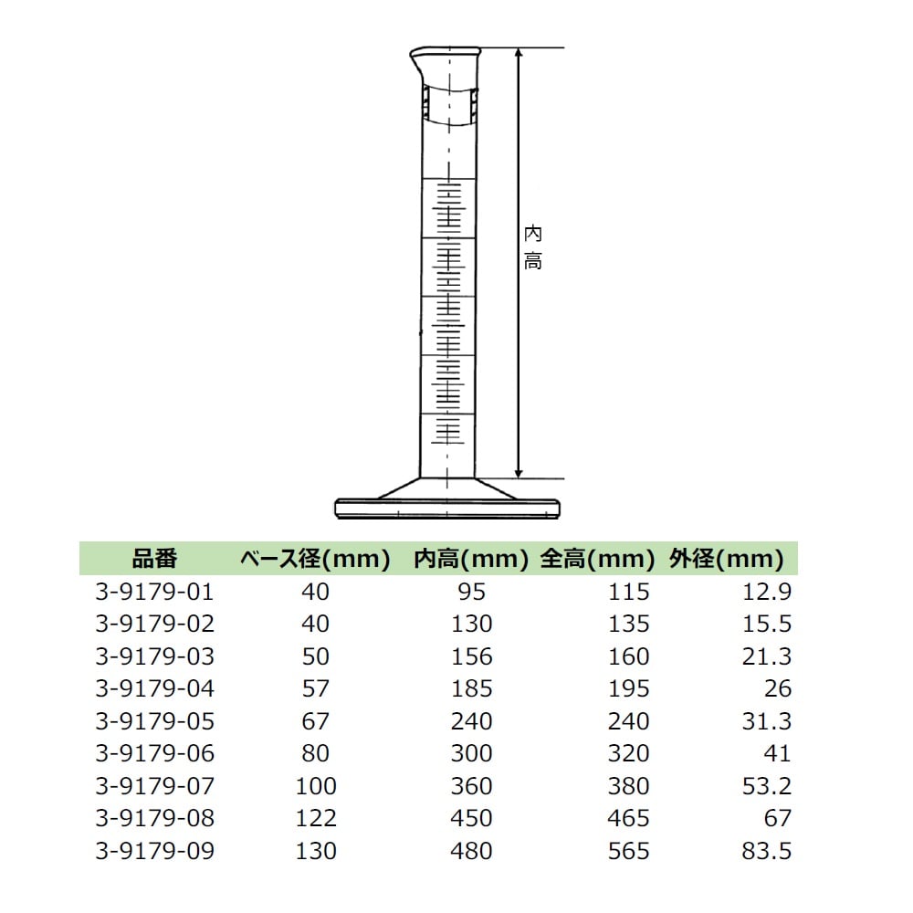 메스 실린더(파란 눈금) 250mL TSCY-250 1개