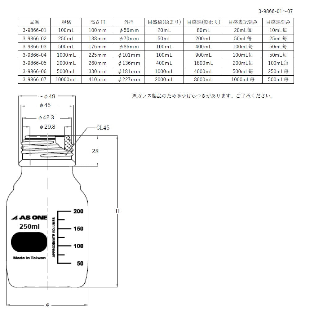아이보틀 NEO GL-45 5000mL 1개