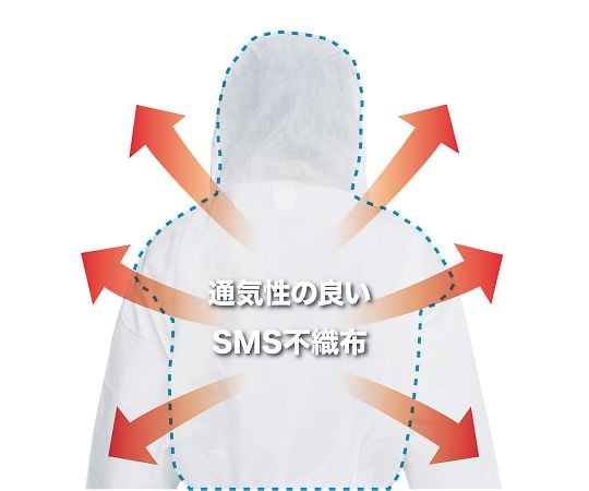 アズセーフつなぎ服　フリー 1枚