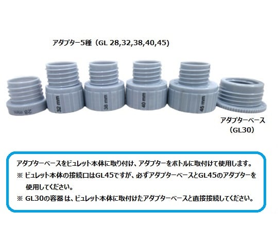 デジタルボトルトップビュレット　25mL　TI-25 1個