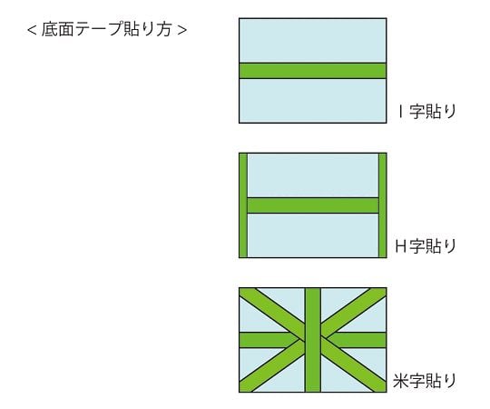 プラダンケース　5箱入　100 1ケース(5箱入)