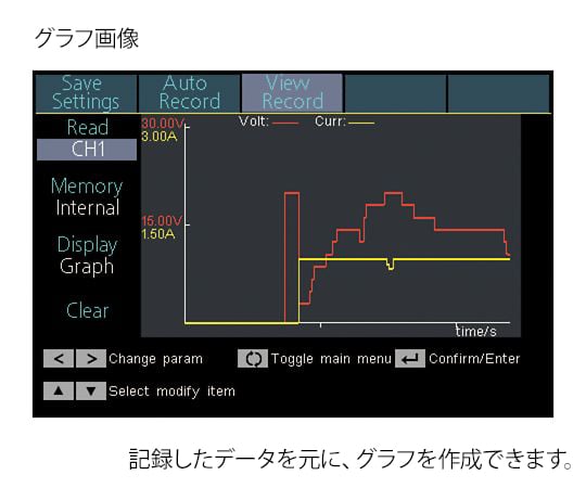 プログラム多出力電源　PPS303 1個