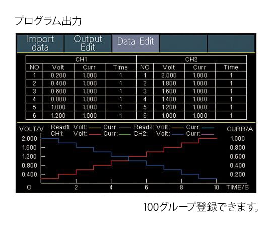 プログラム多出力電源　PPS303 1個