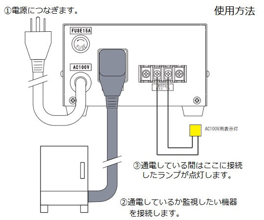 通電監視装置　EDD-CT 1個