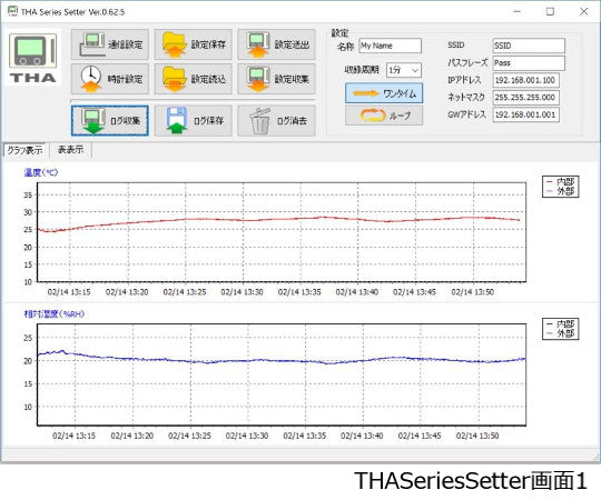 デジタル温湿度ロガー(でかモニ・メモリタイプ)　THA-02L 1個