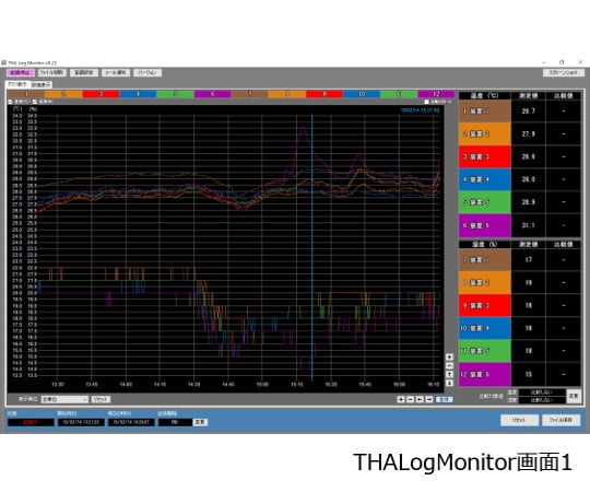 デジタル温湿度ロガー(でかモニ・Wi-Fiタイプ)　THA-03W 1個