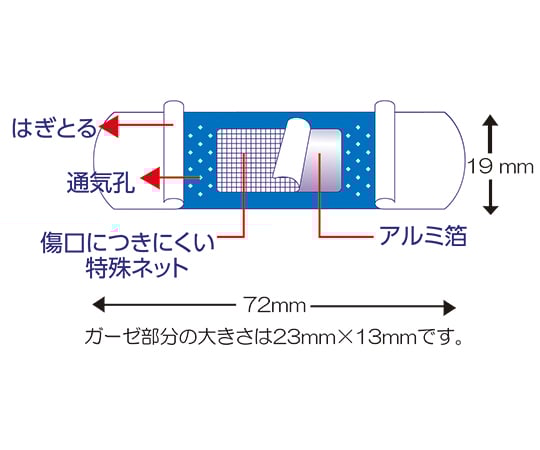 블루 구급 밴 1세트(40장×5팩입) 781530 1세트(40장×5팩입)