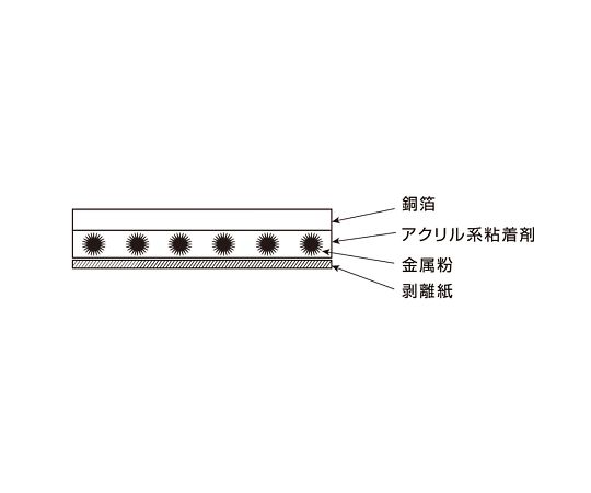 銅箔テープ　50mm×20m　CU-50T 1巻