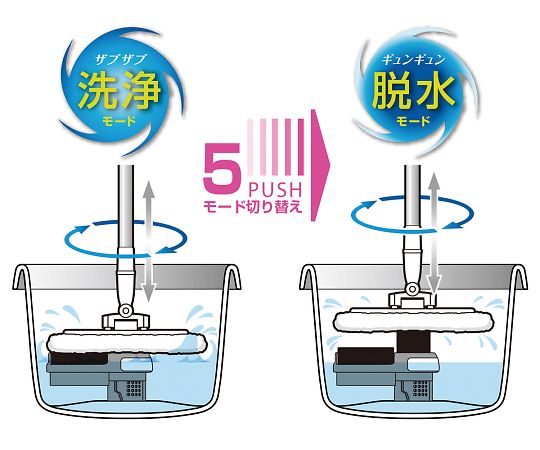 Mop (Tornado Plus) Body + Bucket TSM540 1 set