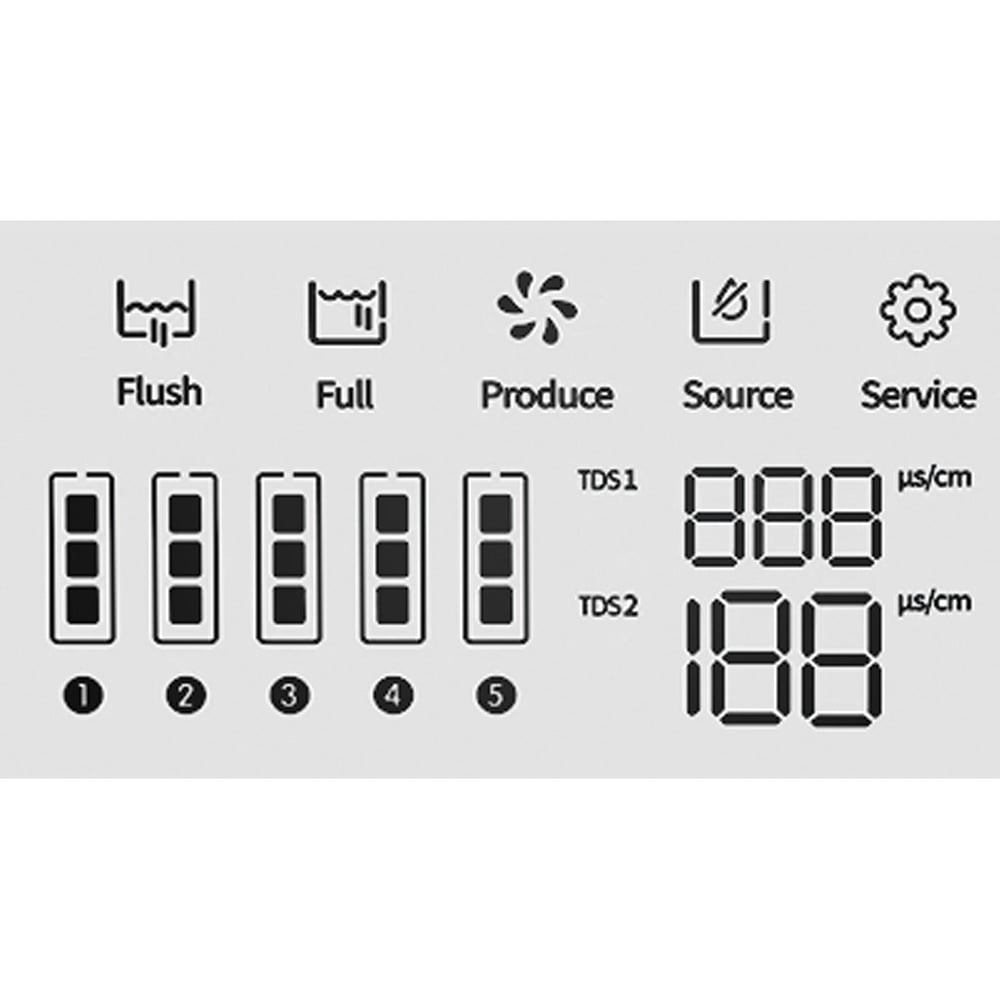 純水製造装置　410×320×420mm　BPW15 1個