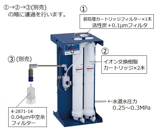 Pure water production device main unit set WA-01P 1 set