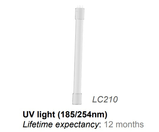 Optional replacement parts for ELGA pure water equipment UV lamp for TOC reduction LC210-02 1 piece