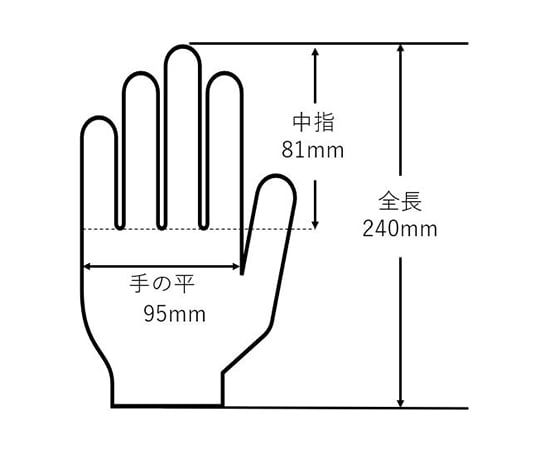 ニトリル手袋　エッジ　82134　M　100枚入　82134080 1箱(100枚入)