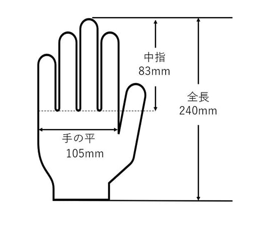 ニトリル手袋　エッジ　82134　S　100枚入　82134070 1箱(100枚入)