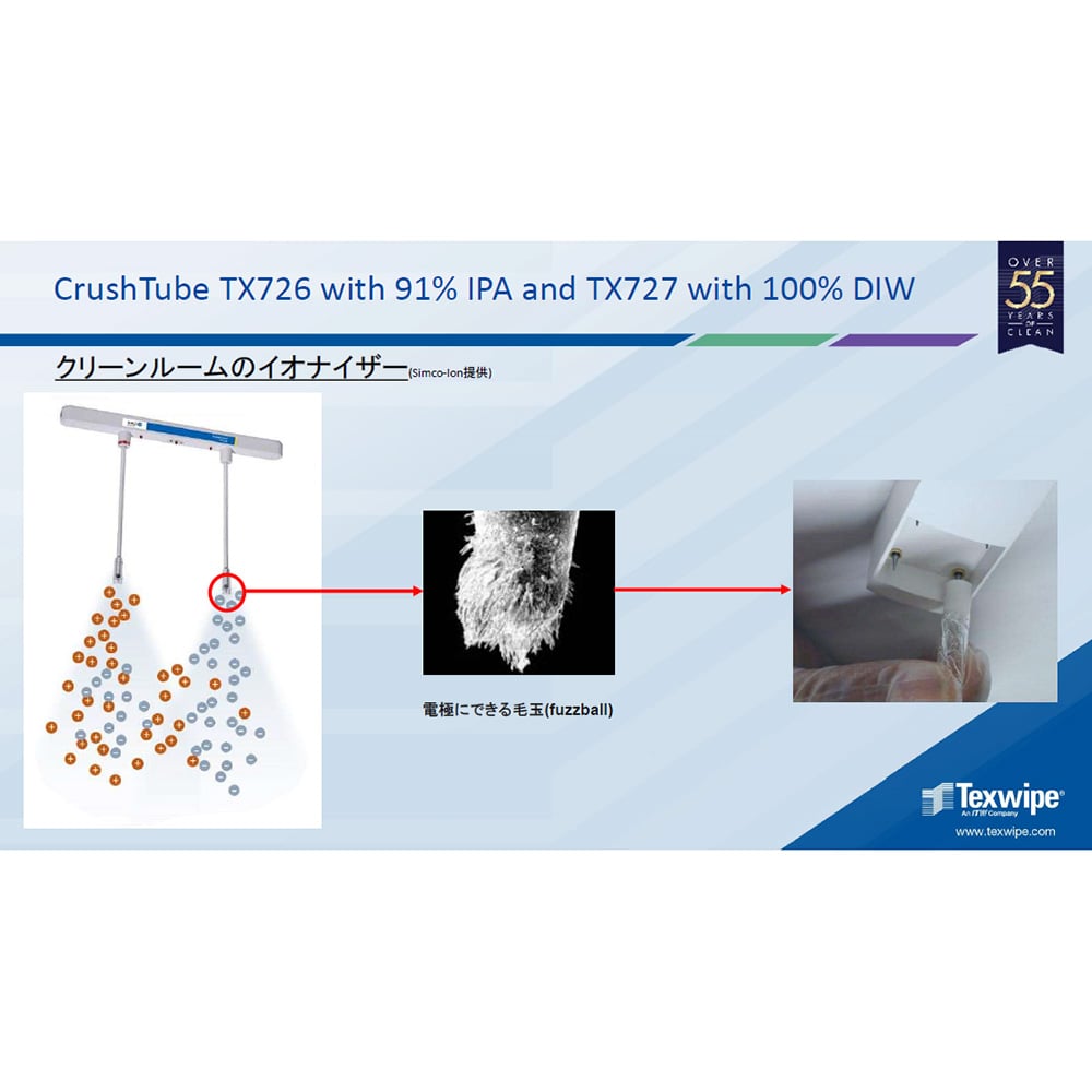 クラッシュチューブ・スワブ　50本入　TX726 1箱(50本入)